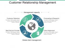 Customer relationship management powerpoint slide rules