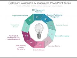 Customer relationship management free powerpoint templates slides