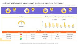 Customer Relationship Management Practices Monitoring Stakeholders Relationship Administration