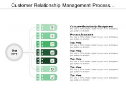 Customer relationship management process assurance administrative service technology consulting