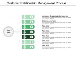 Customer relationship management process assurance administrative service technology consulting