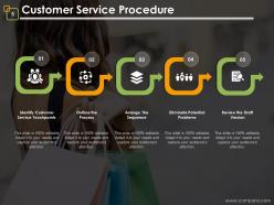 Customer relationship management process flow powerpoint presentation slides