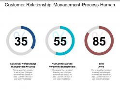 customer_relationship_management_process_human_resources_personnel_management_cpb_Slide01
