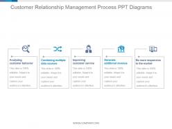 Customer relationship management process ppt diagrams