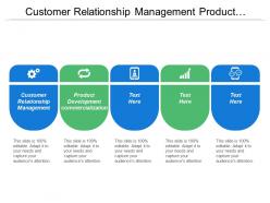 Customer relationship management product development commercialization retune rework replays