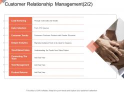 Customer relationship management product online business management ppt portrait