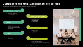 Customer Relationship Management Project Plan Digital Transformation Driving Customer
