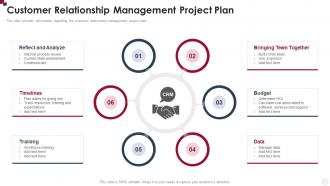 Customer Relationship Management Project Plan How To Improve Customer Service Toolkit
