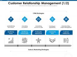 Customer relationship management qualifying ppt powerpoint presentation show background designs