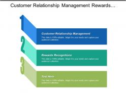 Customer relationship management rewards recognitions marketing mix consulting