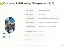 Customer relationship management sales team ppt powerpoint portrait