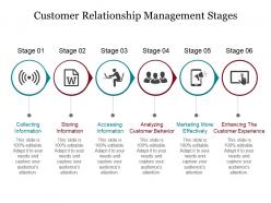 Customer Relationship Management Stages Powerpoint Templates