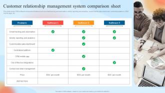 Customer Relationship Management System Comparison Sheet Ppt Powerpoint Presentation File Deck