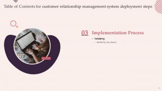 Customer Relationship Management System Deployment Steps Powerpoint Presentation Slides