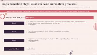 Customer Relationship Management System Implementation Steps Establish Basic Automation Processes