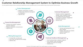 Customer Relationship Management System To Optimize Business Growth