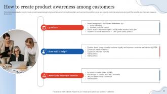 Customer Relationship Management To Minimize Churn Powerpoint Presentation Slides