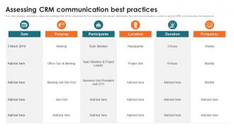 Customer Relationship Management Toolkit Assessing CRM Communication Best Practices