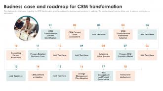 Customer Relationship Management Toolkit Business Case And Roadmap For CRM Transformation