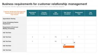Customer Relationship Management Toolkit Business Requirements For Customer Relationship