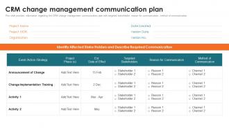 Customer Relationship Management Toolkit CRM Change Management Communication Plan