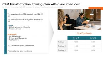Customer Relationship Management Toolkit CRM Transformation Training Plan With Associated