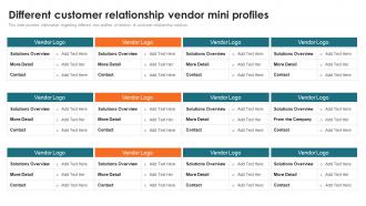Customer Relationship Management Toolkit Different Customer Relationship Vendor Mini Profiles
