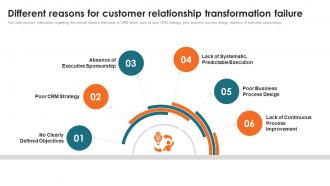 Customer Relationship Management Toolkit Different Reasons For Customer Relationship