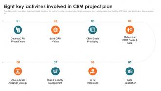 Customer Relationship Management Toolkit Eight Key Activities Involved In CRM Project Plan
