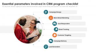 Customer Relationship Management Toolkit Essential Parameters Involved In CRM Program