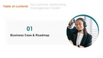 Customer Relationship Management Toolkit For Table Of Contents Ppt Icon Graphics Tutorials