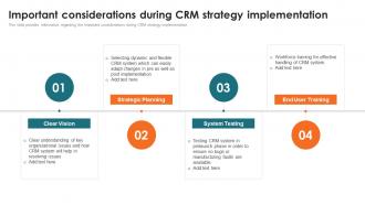 Customer Relationship Management Toolkit Important Considerations During CRM Strategy