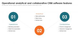 Customer Relationship Management Toolkit Operational Analytical And Collaborative CRM Software
