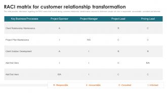 Customer Relationship Management Toolkit RACI Matrix For Customer Relationship Transformation