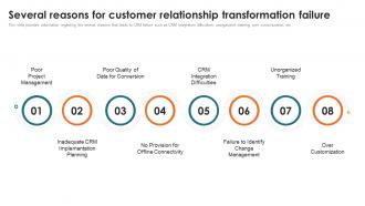 Customer Relationship Management Toolkit Several Reasons For Customer Relationship Transformation