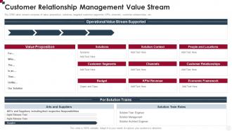 Customer Relationship Management Value Stream How To Improve Customer Service Toolkit