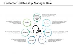 Customer relationship manager role ppt powerpoint presentation professional graphics cpb