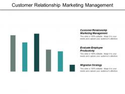 Customer relationship marketing management evaluate employee productivity migration strategy cpb