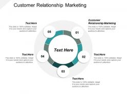 Customer relationship marketing ppt powerpoint presentation infographic template outline cpb
