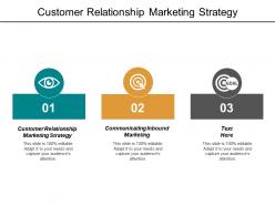 Customer relationship marketing strategy communicating inbound marketing business optimization cpb