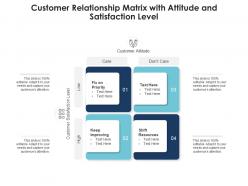 Customer relationship matrix satisfaction level product margin purchase frequency