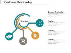 Customer relationship ppt powerpoint presentation ideas brochure cpb