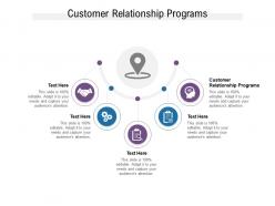 Customer relationship programs ppt powerpoint presentation layouts design ideas cpb