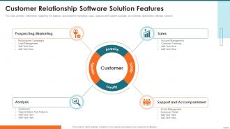 Customer Relationship Software Solution Features Crm Digital Transformation Toolkit
