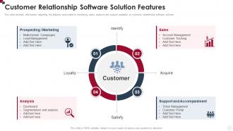Customer Relationship Software Solution Features How To Improve Customer Service Toolkit