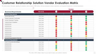 Customer Relationship Solution Vendor Evaluation Matrix How To Improve Customer Service Toolkit