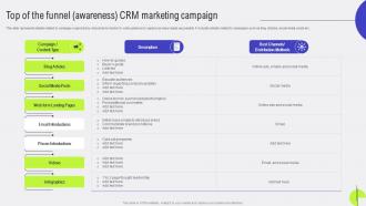 Customer Relationship Top Of The Funnel Awareness CRM Marketing Campaign MKT SS V