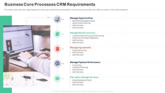 Customer Relationship Transformation Toolkit Business Core Processes Crm Requirements