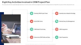 Customer Relationship Transformation Toolkit Eight Key Activities Involved In Crm Project Plan