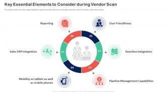Customer Relationship Transformation Toolkit Elements To Consider During Vendor Scan